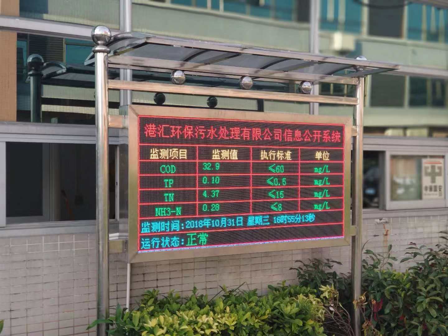 环保数据监测方案